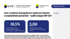 Stan i struktura demograficzno-społeczna ludności w województwie pomorskim – wyniki wstępne NSP 2021 Foto