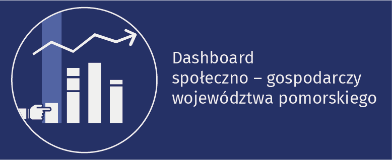 Dashboard społeczno-gospodarczy województwa pomorskieg