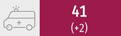 41
