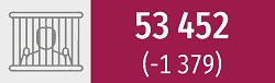 53452