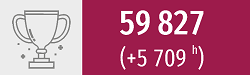 59827