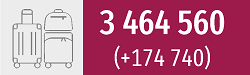 3464560