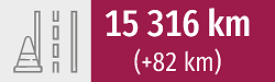 15316