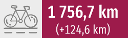 1756,7