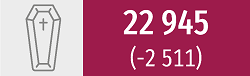 22945