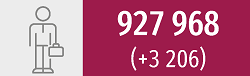 927968