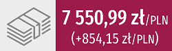 7550,99 zł