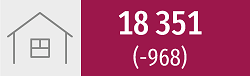 18351
