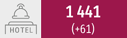 1441