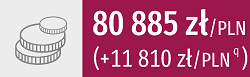 80885 zł