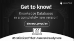 The new Knowledge Databases website Foto