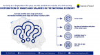 The new Survey on the Distribution of Wages and Salaries in the National Economy Foto