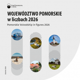 U góry tekst - Województwo pomorskie w liczbach 2025, poniżej  trzy zakładki, w nich zdjęcia obiektów woj. pomorskiego