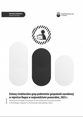 Okładka publikacji