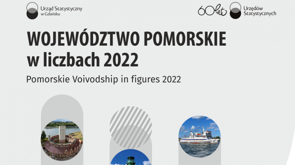 U góry tekst - Województwo pomorskie w liczbach 2022, poniżej  trzy zakładki, w nich zdjęcia obiektów woj. pomorskiego