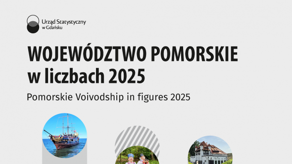 U góry tekst - Województwo pomorskie w liczbach 2025, poniżej  trzy zakładki, w nich zdjęcia obiektów woj. pomorskiego