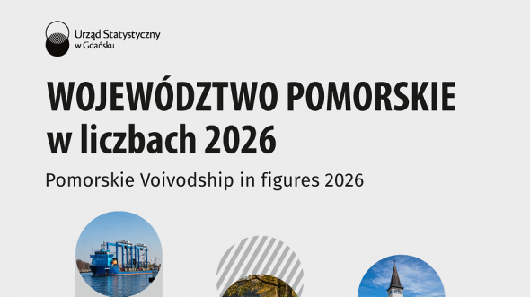 U góry tekst - Województwo pomorskie w liczbach 2025, poniżej  trzy zakładki, w nich zdjęcia obiektów woj. pomorskiego