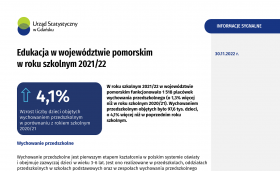 Edukacja w województwie pomorskim w roku szkolnym 2021/2022 - pierwsza strona opracowania