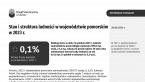Stan i struktura ludności w województwie pomorskim w 2023 r. Foto