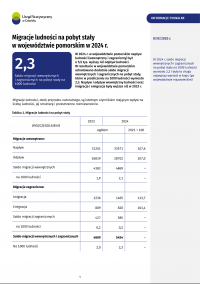 Pierwsza strona opracowania - szczegóły w dołączonym pliku pdf