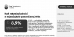Ruch naturalny ludności w województwie pomorskim w 2023 r. Foto