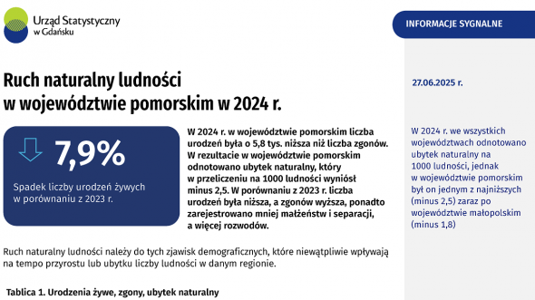 Pierwsza strona opracowania - szczegóły w dołączonym pliku pdf