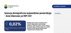Sytuacja demograficzna województwa pomorskiego – dane bilansowe po NSP 2021 Foto