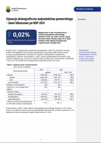 Sytuacja demograficzna województwa pomorskiego – dane bilansowe po NSP 2021 - pierwsza strona opracowania