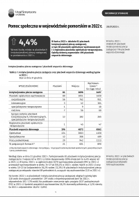 Pomoc społeczna w województwie pomorskim w 2022 r. - pierwsza strona opracowania