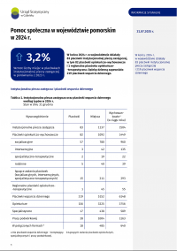 Pierwsza strona opracowania - szczegóły w dołączonym pliku pdf