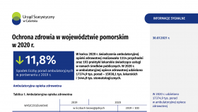 Ochrona zdrowia w województwie pomorskim w 2020 r. - pierwsza strona opracowania