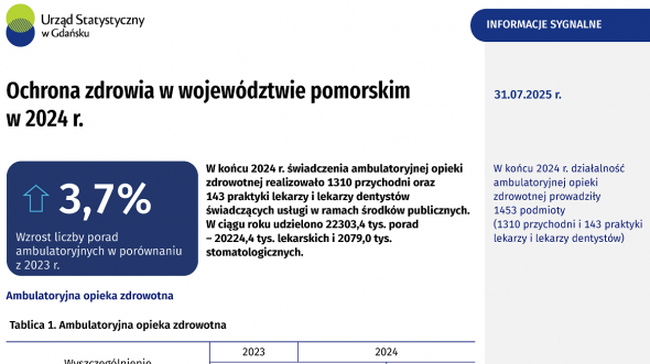 Ochrona zdrowia w województwie pomorskim w 2024 r. - pierwsza strona opracowania