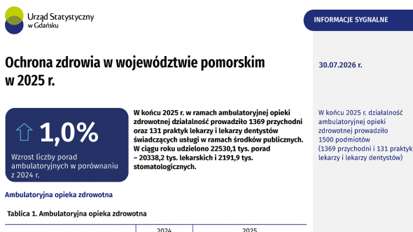 Ochrona zdrowia w województwie pomorskim w 2025 r. - pierwsza strona opracowania