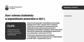 Stan i ochrona środowiska w województwie pomorskim w 2021 r. - pierwsza strona opracowania