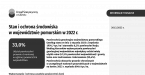 Stan i ochrona środowiska w województwie pomorskim w 2022 r. Foto