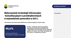 Wykorzystanie technologii informacyjno-komunikacyjnych w przedsiębiorstwach w województwie pomorskim w 2021 r.