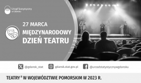 Infografika - szczegóły w dołączonym pliku pdf i xlsx
