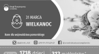 Wielkanoc 2024 Foto