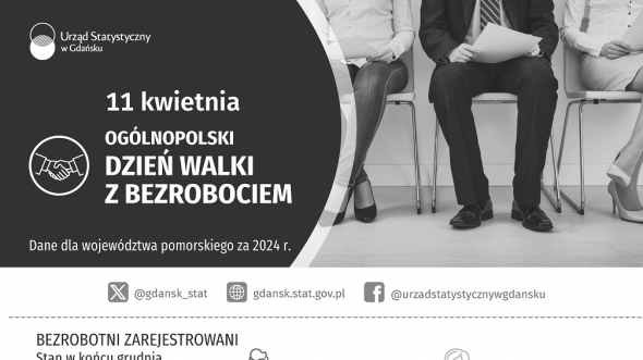 Infografika - szczegóły w dołączonym pliku pdf i xlsx
