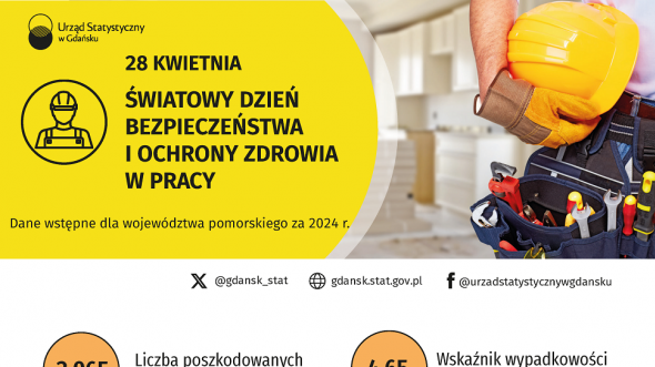 Infografika - szczegóły w dołączonym pliku pdf i xlsx