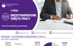 1 maja - Międzynarodowe Święto Pracy Foto
