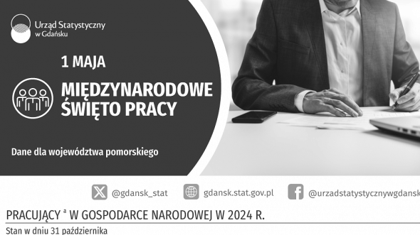 Infografika - szczegóły w dołączonym pliku pdf i xlsx