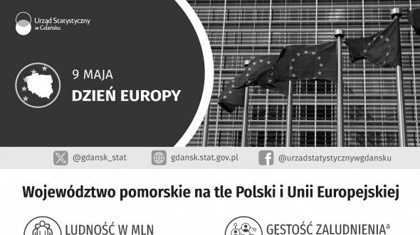 Infografika - szczegóły w dołączonym pliku pdf i xlsx