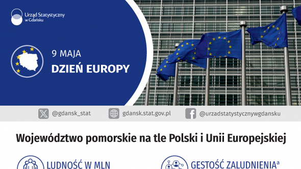 Infografika - szczegóły w dołączonym pliku pdf i xlsx