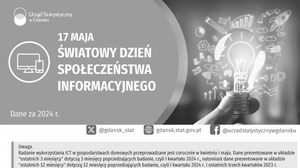 Infografika - szczegóły w dołączonym pliku pdf i xlsx