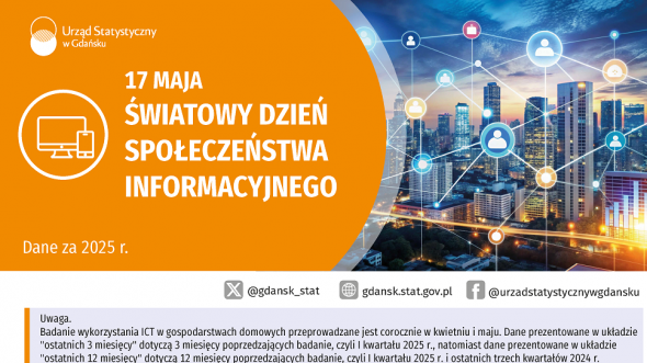 Infografika - szczegóły w dołączonym pliku pdf i xlsx