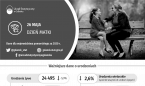 26 maja - Dzień Matki Foto