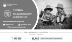 1 Czerwca - Międzynarodowy Dzień Dziecka Foto