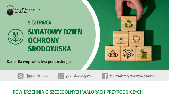 Infografika - szczegóły w dołączonym pliku pdf i xlsx