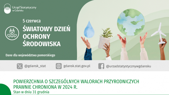 Infografika - szczegóły w dołączonym pliku pdf i xlsx